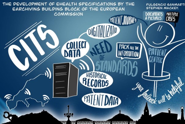 Marisa Merino Hernandes illustrated the eHealth1 specification in the following way.