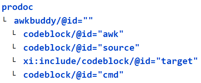 Shows the awk, source, target, and cmd codeblocks within an awkbuddy element