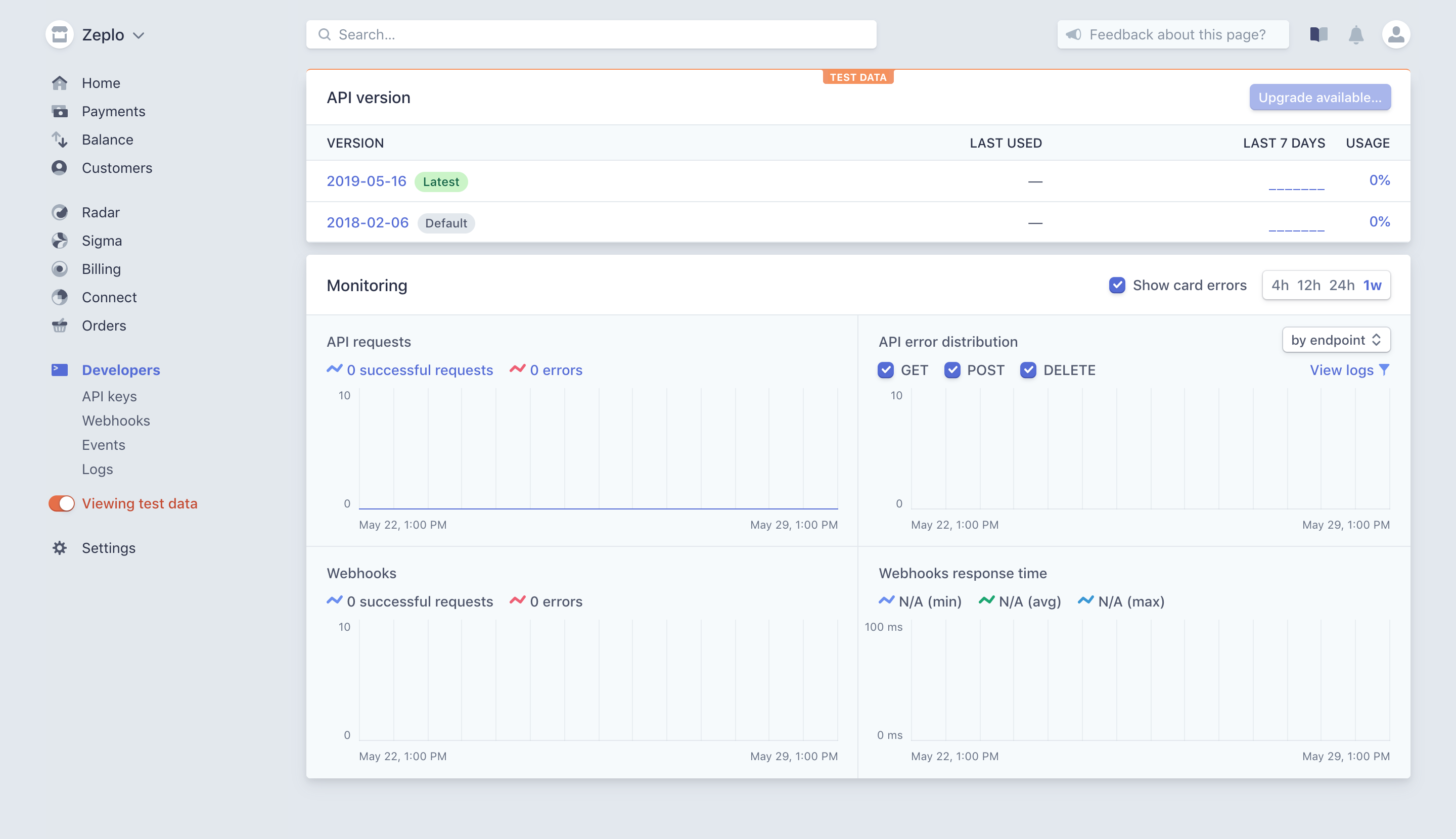 Concept design of a SaaS amdin dashboard