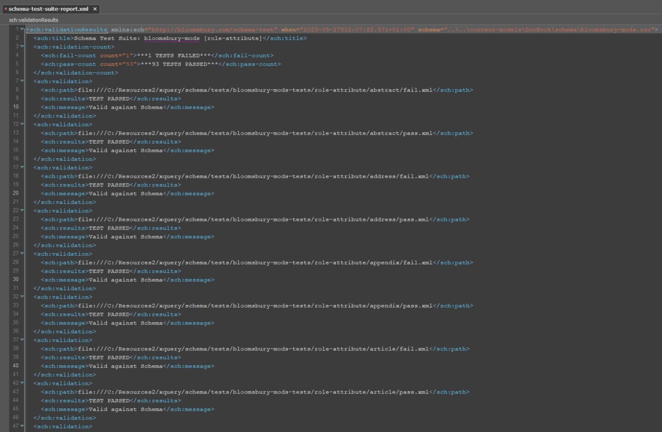 XML file of schema report where test cases fail validation.