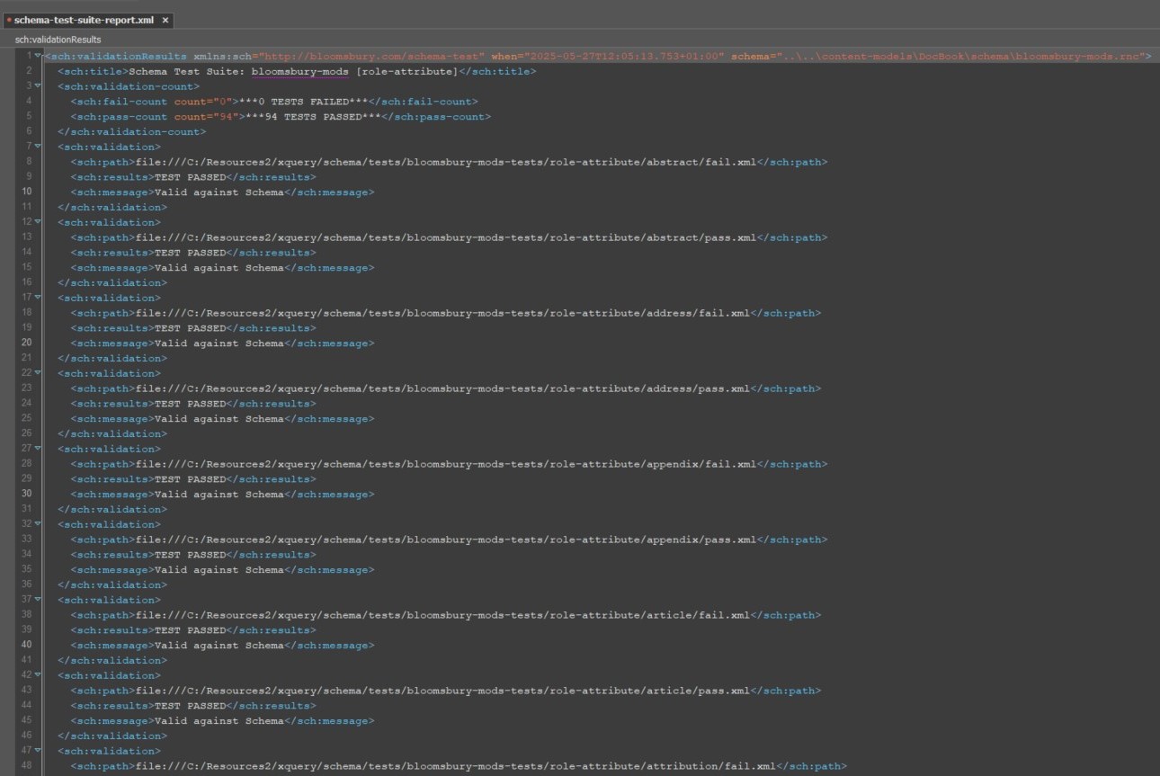 XML file of schema report where test cases pass validation.